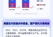 小米芯片发布，国产替代再进一步！技术突破加速，相关产业链迎来发展新机遇，速看>>