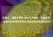 流量卡，流量卡移动19元200g大王卡，智能生活，流量卡的革命性影响亿乐社区低价自营货源站
