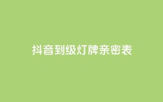 抖音1到20级灯牌亲密表 - 抖音等级灯牌表详解：从1级到20级的灯牌图解!