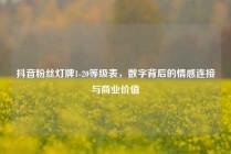 抖音粉丝灯牌1-20等级表，数字背后的情感连接与商业价值