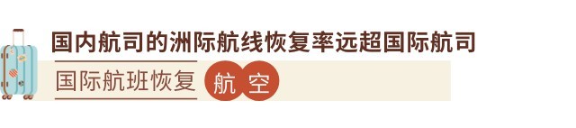 九大年度文旅出圈热点	，开辟旅行新玩法  第3张
