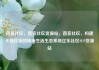 直客社区，直客社区货源站，直客社区，构建无缝连接的城市生活生态系统亿乐社区SUP货源站