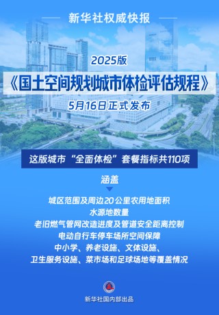 我国城市规划“全面体检”套餐出台，城市体检将逐步与供地计划等挂钩