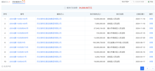 IPO雷达｜海伟电子还有多少秘密？