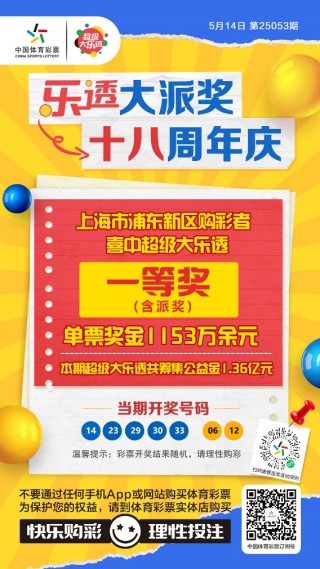 “9+2”复式票，浦东购彩者拿下体彩大乐透1153万头奖